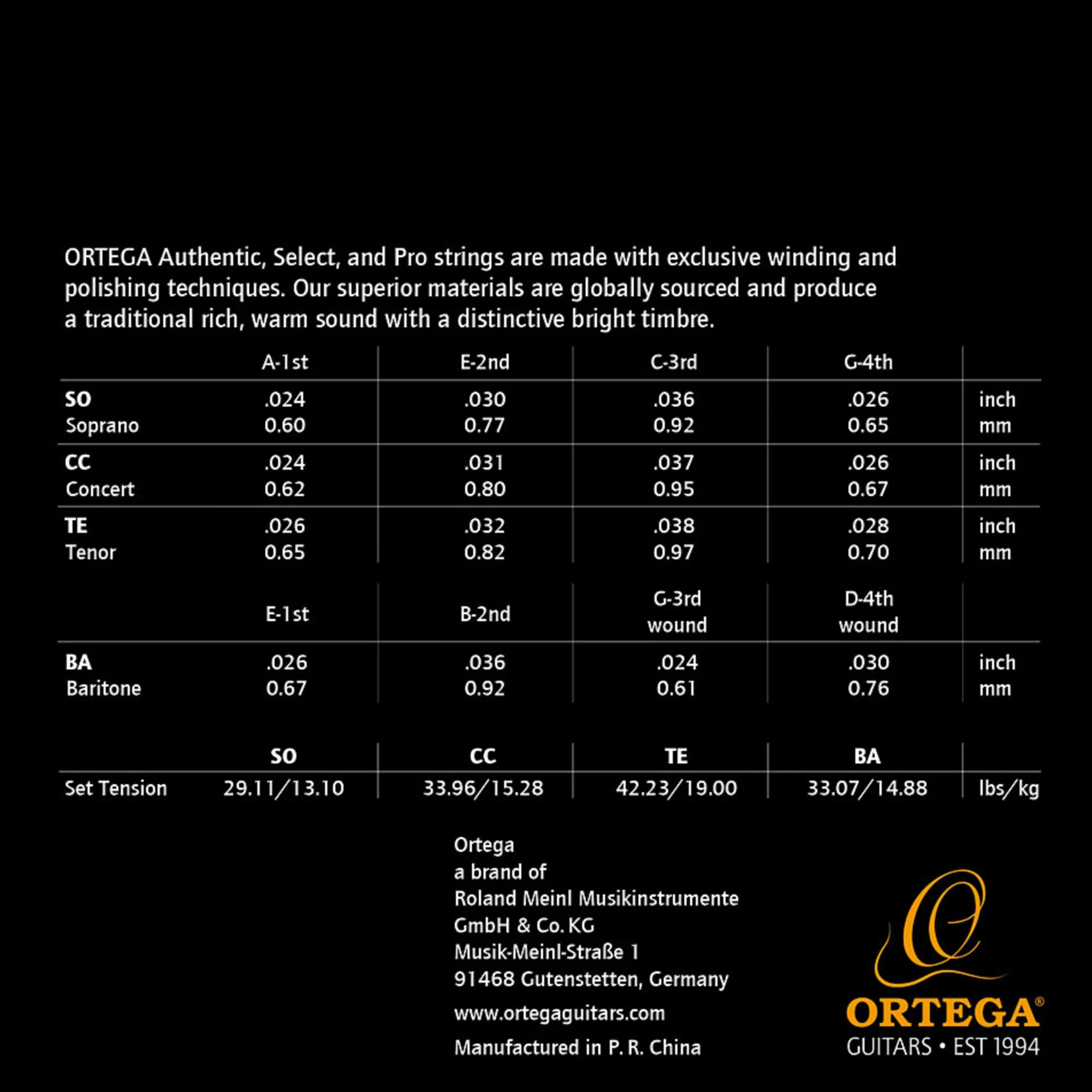 Ortega UKP-SO Soprano Ukulele String Set - Image 2