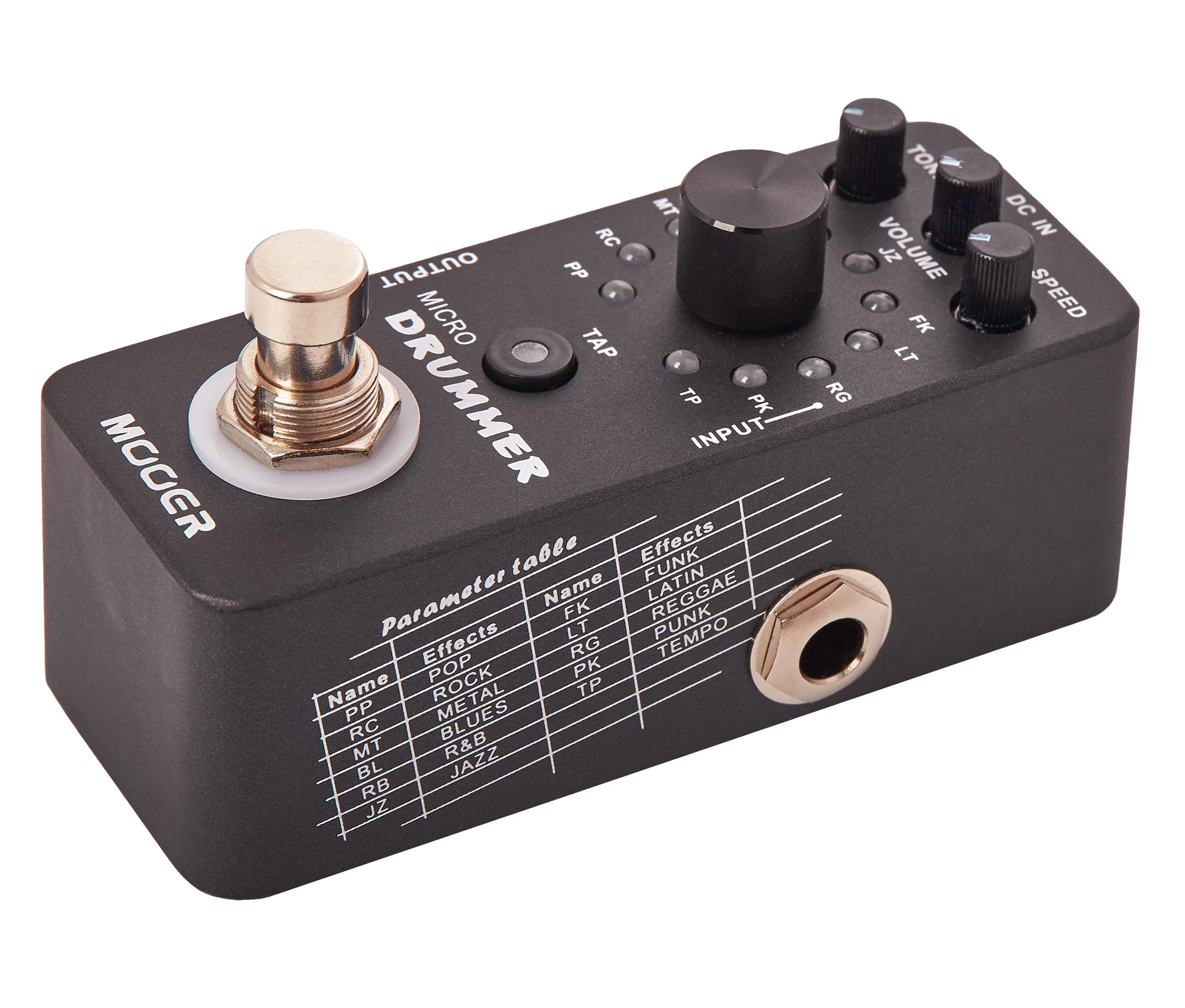 Mooer Micro Drummer - Image 2