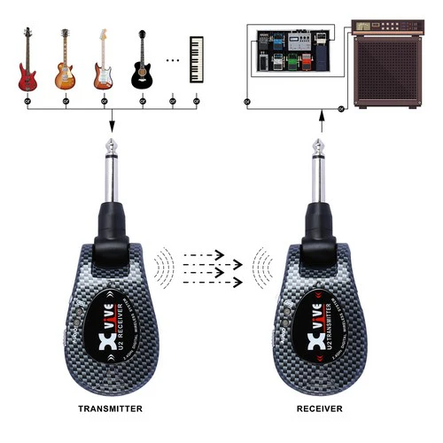 XVIVE U2 CARBON - POUR INSTRUMENTS - Image 2